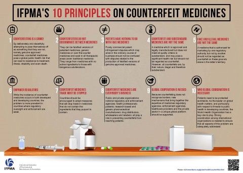 IFPMA’s 10 principles on counterfeit medicines