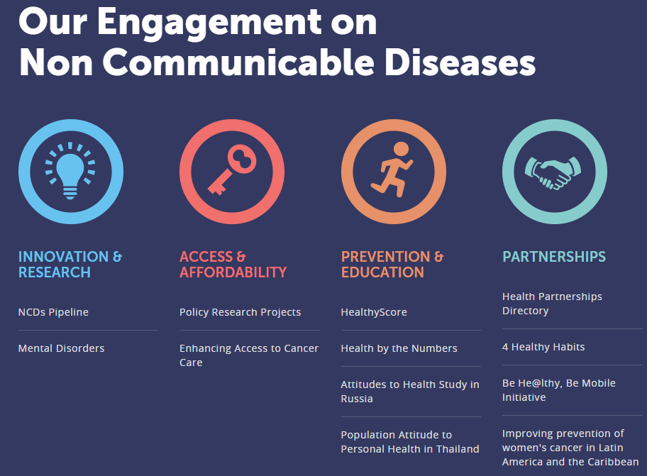 IFPMA Engagement on Non-Communicable Diseases