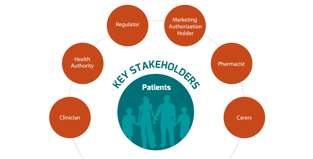 key stakeholders