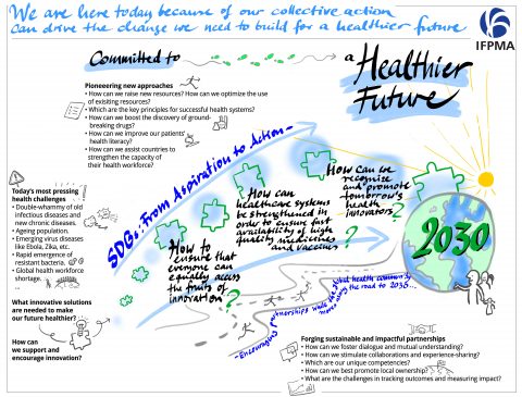 2016 IFPMA General Assembly Visual